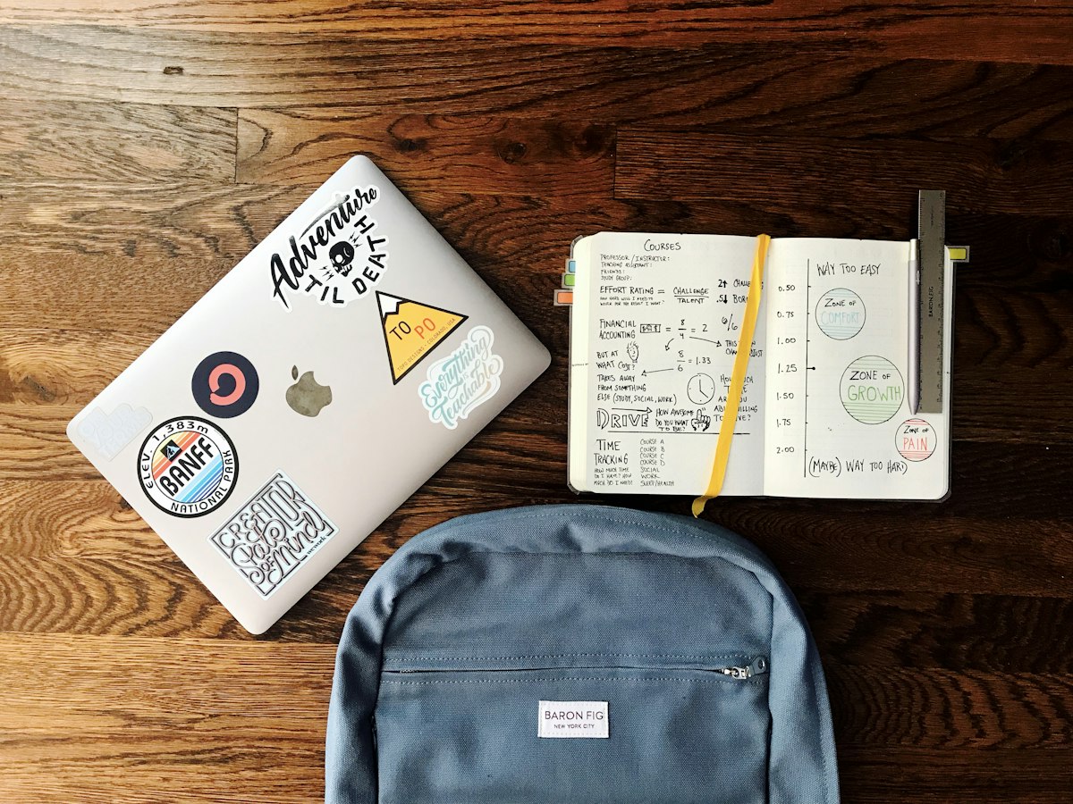 Rucksack und Schulmaterial f&uuml;r den Kindergarten-Start